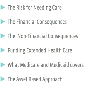 The Risk for Needing Care  The Financial Consequences  The Non-Financial Consequences  Funding Extended Health Care  What Medicare and Medicaid covers  The Asset Based Approach
